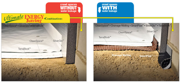 Ultimate Crawl Space Energy Saving System